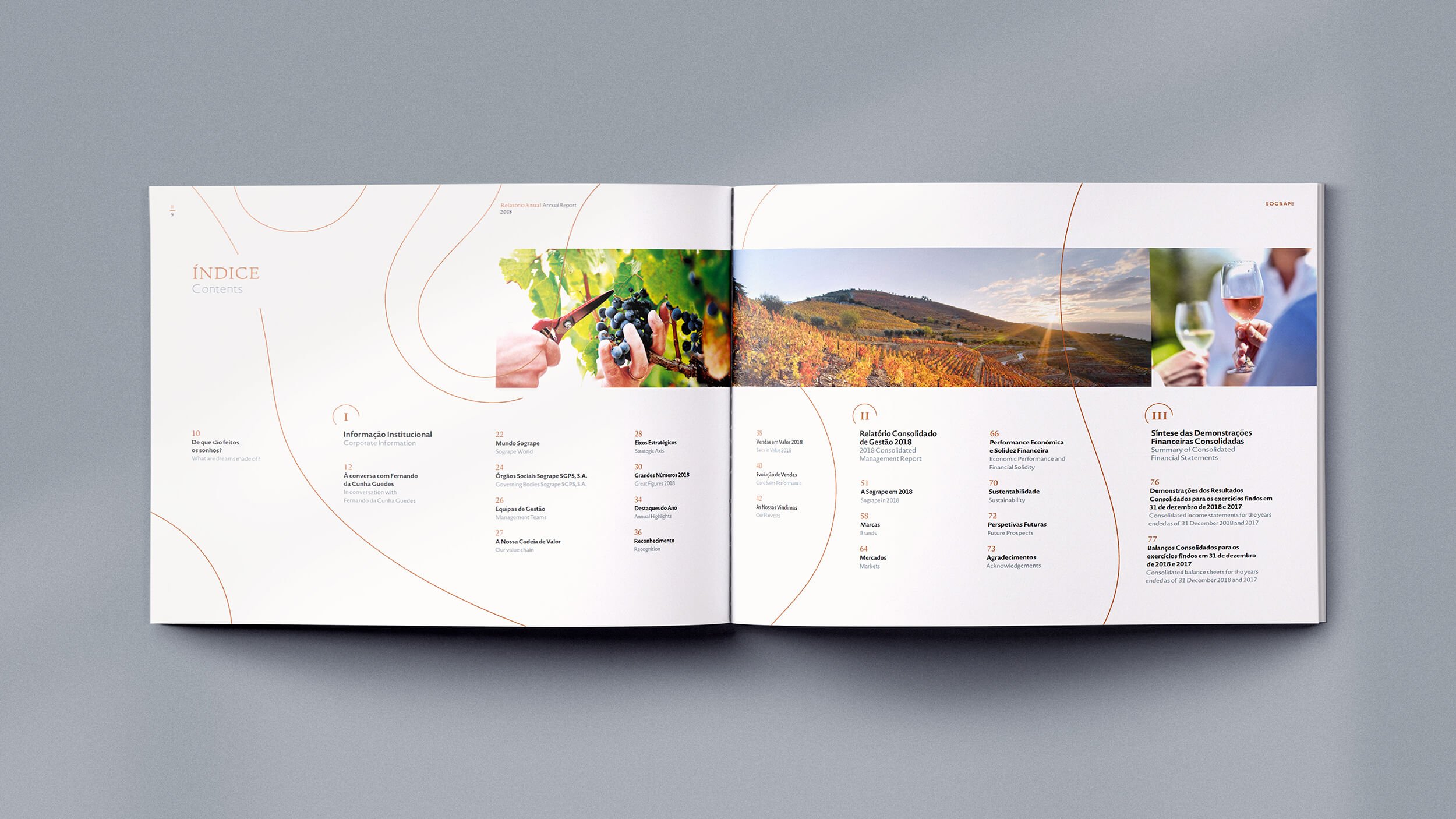 Sogrape Annual Report 2018